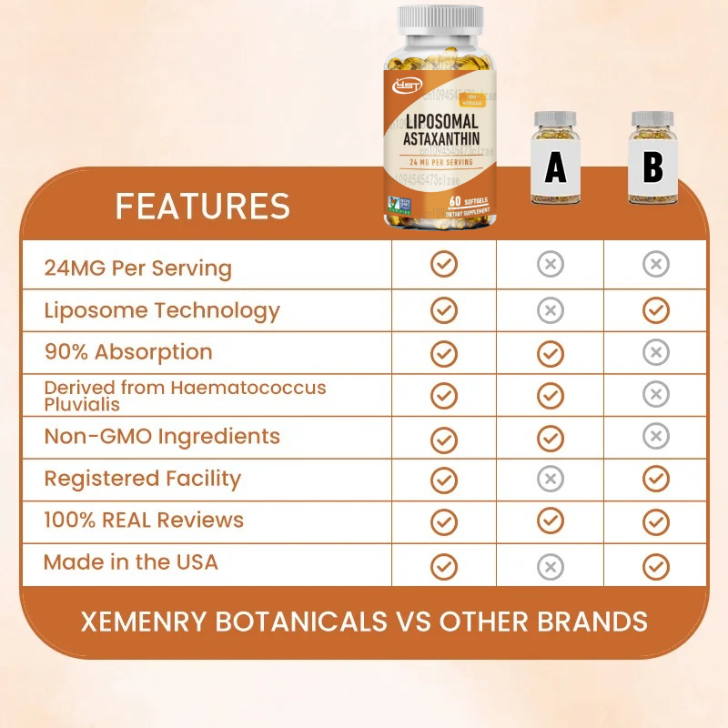 Liposomal Astaxanthin - Suppor - Health With Wellness review and price